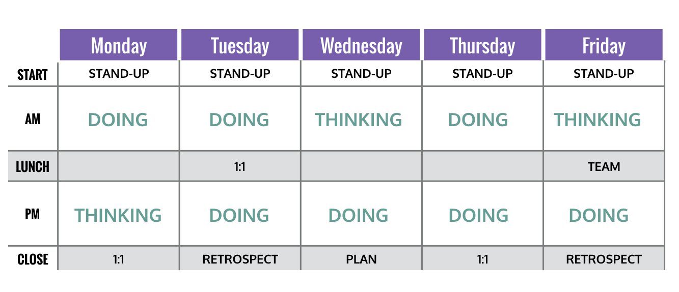 Less Busy Work Schedule